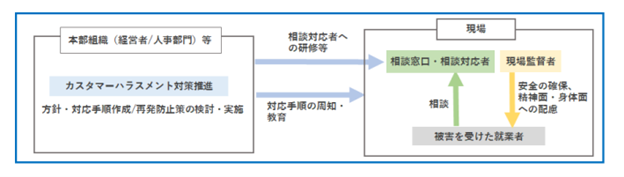 2502コラム画像1