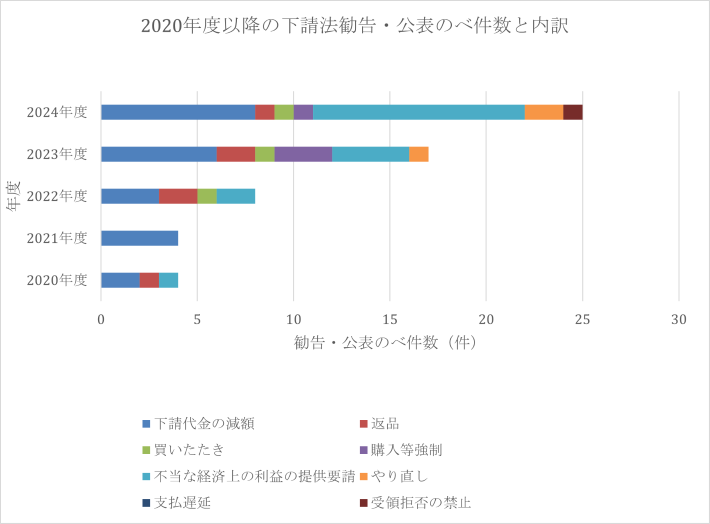 2504画像1(縮小)